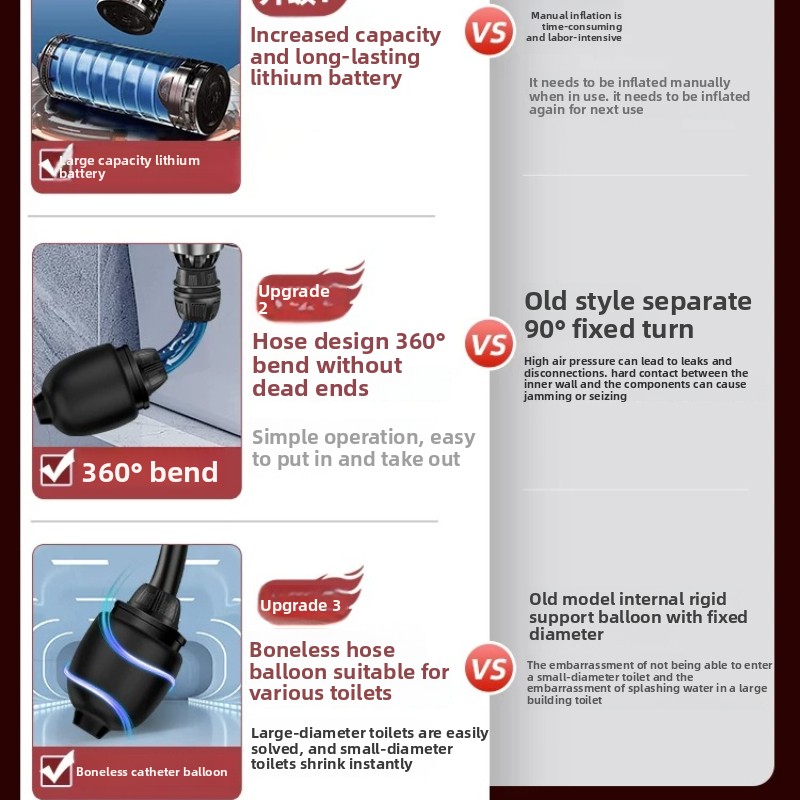Electric Air Plunger Toilet Dr - Plunger Toilet review and price